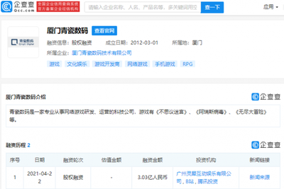 多家科技巨頭投資網絡游戲研發商——廈門青瓷數碼，推動軟件開發創新